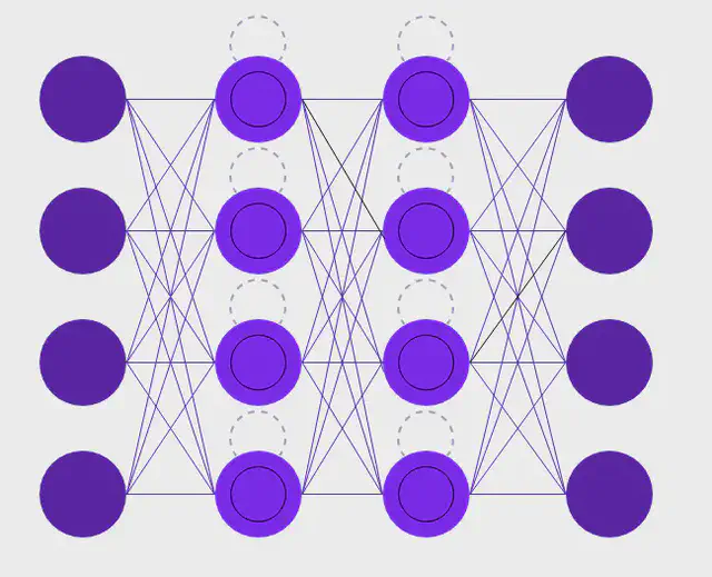Long Short-Term Memory Arkitektur