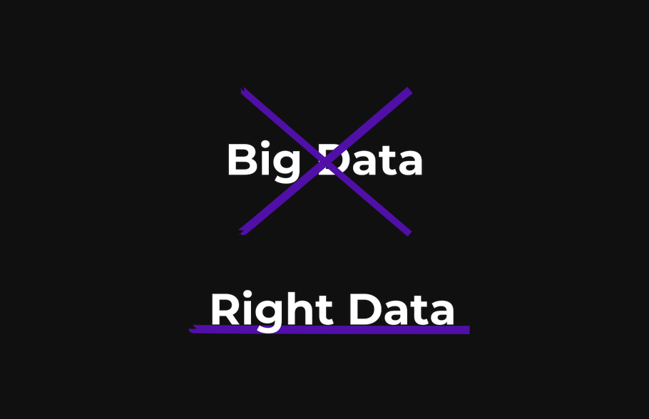 Big Data is not Right Data