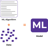 Machine learning formula